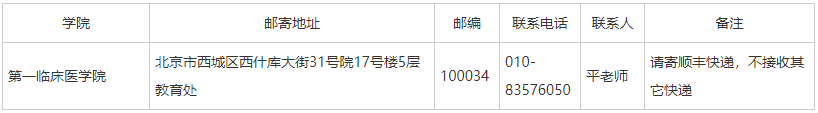 北京大学第一临床医学院2027年申请考核制博士研究生招生细则