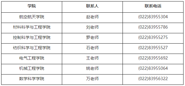 天津工业大学2026年交叉学科专项博士研究生招生简章