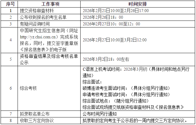 北京航空航天大学软件学院2026年博士研究生招生工作方案