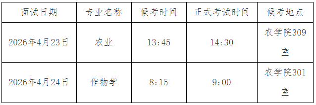 华南农业大学农学院2026年申请考核制博士生招生考试初选结果公示及复选工作安排
