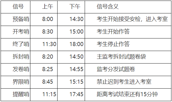 吉首大学2025年博士研究生招生考试初试考生须知