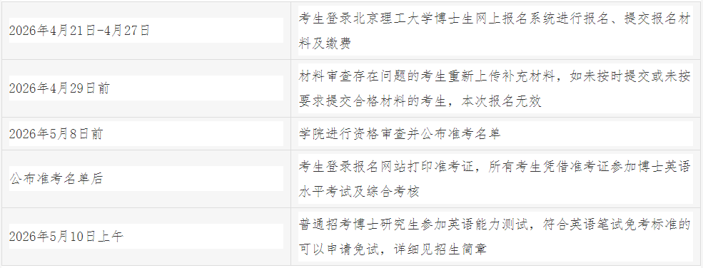 北京理工大学马克思主义学院2026年第二批博士研究生招生工作方案