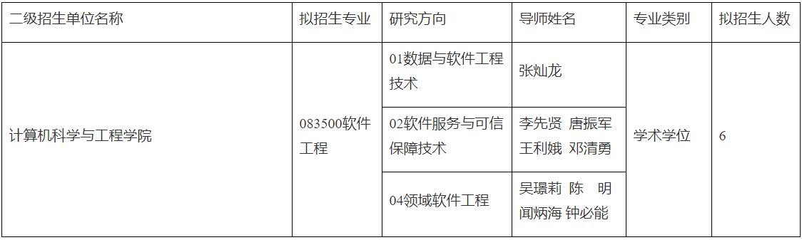 广西师范大学开放2026年软件工程博士网报系统的公告