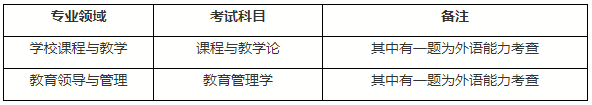 北京师范大学教育学部2025年教育博士专业学位研究生“申请-考核”制实施办法