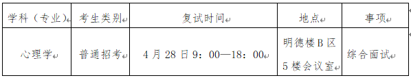 四川师范大学脑与心理科学研究院2026年博士研究生复试录取办法
