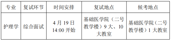华中科技大学护理学院2026年博士研究生申请考核制综合能力考核工作细则