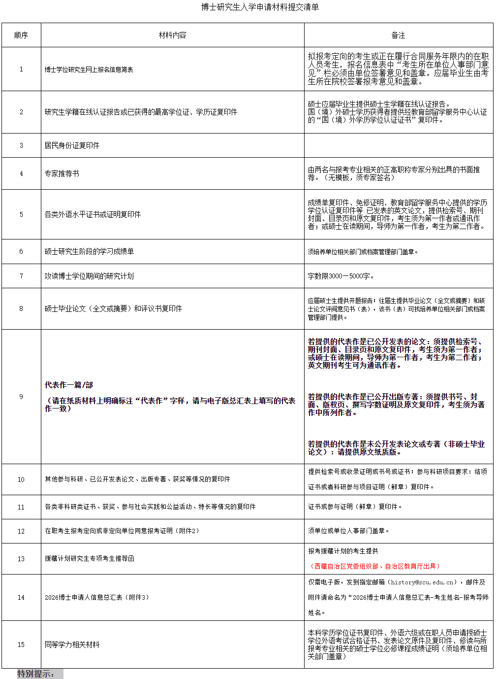 四川大学历史文化学院(旅游学院/考古文博学院)2026年普通招考博士研究生招生简章