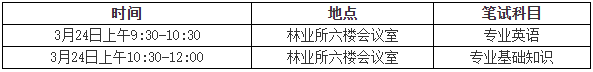 中国林业科学研究院林业所2026年博士研究生申请考核制招生综合考核工作通知