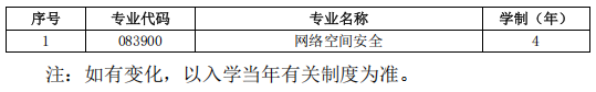 天津大学网络安全学院2027年博士研究生招生办法