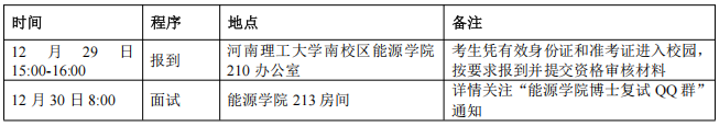 河南理工大学能源学院2026年学术型博士研究生招生复试工作细则