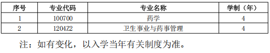 天津大学药物科学与技术学院2027年博士研究生招生办法