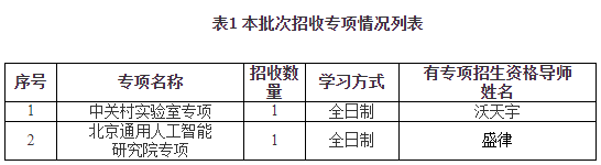 北京航空航天大学软件学院2026年博士研究生招生工作方案