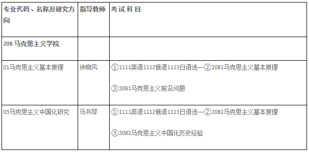 哈尔滨师范大学马克思主义学院2025年高校思政理论课教师队伍后备人才培养专项计划博士招生简章