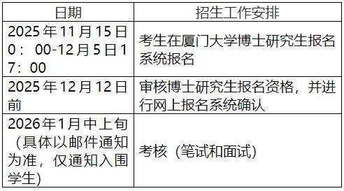 厦门大学历史与文化遗产学院2026年博士研究生申请考核选拔办法