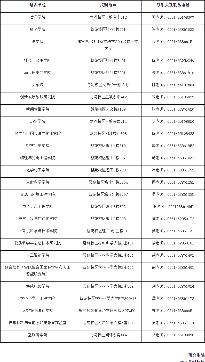 中国科学技术大学-北京通用人工智能研究院2025年联合培养博士生专项计划(通计划)招生简章