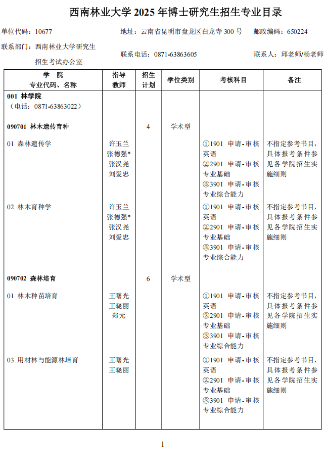 西南林业大学2025年博士研究生招生专业目录