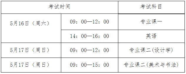 景德镇陶瓷大学2026年博士研究生招生考试日程安排