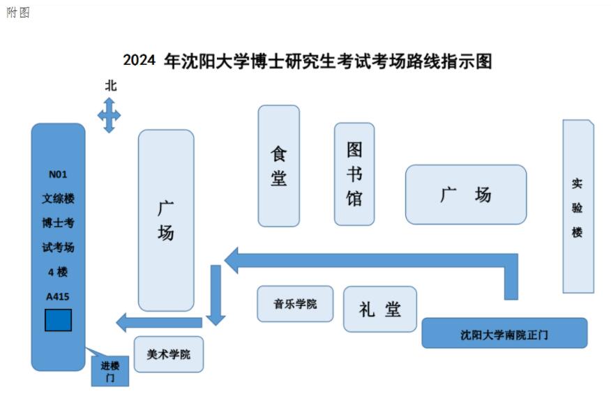 沈阳大学2024年招收攻读博士学位研究生考试安排及注意事项