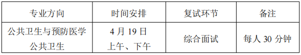 华中科技大学公共卫生学院2026年博士研究生申请考核制综合能力考核工作细则