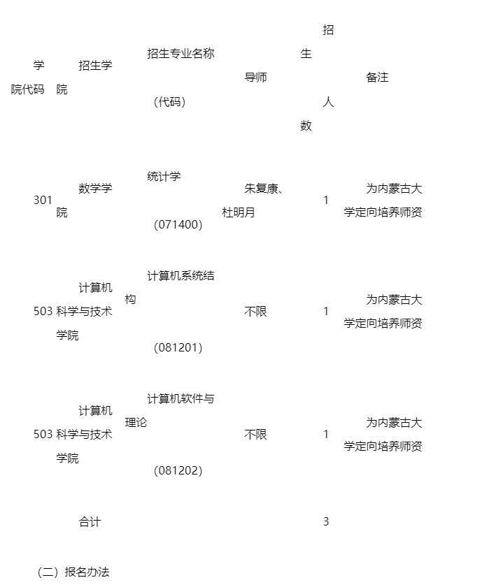 吉林大学2025年对口支援部省合建专项计划博士研究生招生简章