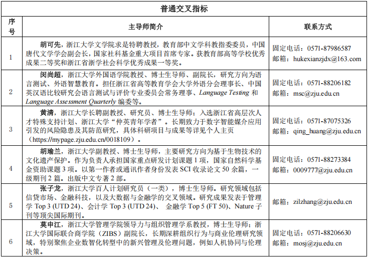 浙江大学2026年文科+X多学科交叉人才培养卓越中心博士研究生培养专项计划招生简章
