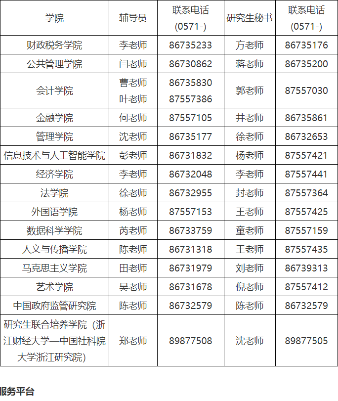 浙江财经大学2026年研究生新生入学须知