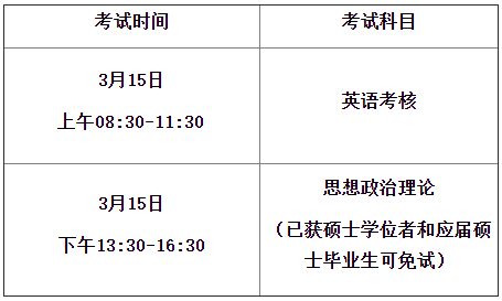 浙江工业大学2025年普通招考博士研究生英语/思想政治理论考核考生须知