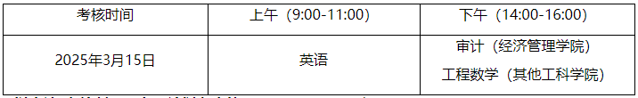 北京交通大学2025年专业学位博士研究生招生简章