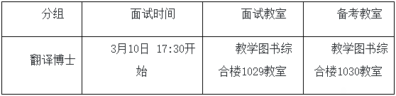 中国政法大学外国语学院2026年博士研究生综合考试工作安排