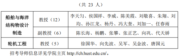 华中科技大学船舶与海洋工程学院2026年专业学位(工程类博士)申请考核制招考说明