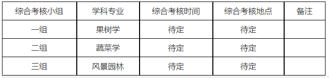 西南大学园艺园林学院2026年博士研究生申请考核制招生工作实施细则