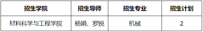 江苏大学2026年专项博士研究生招生简章