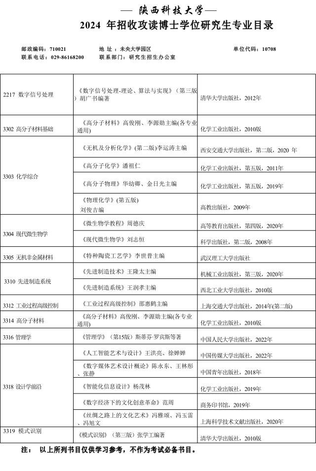 陕西科技大学2024年博士研究生招生招生目录(含参考书目)