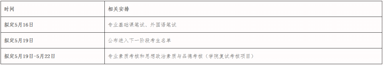 中央财经大学关于公布2026年第二批次博士研究生招生相关事宜的通知