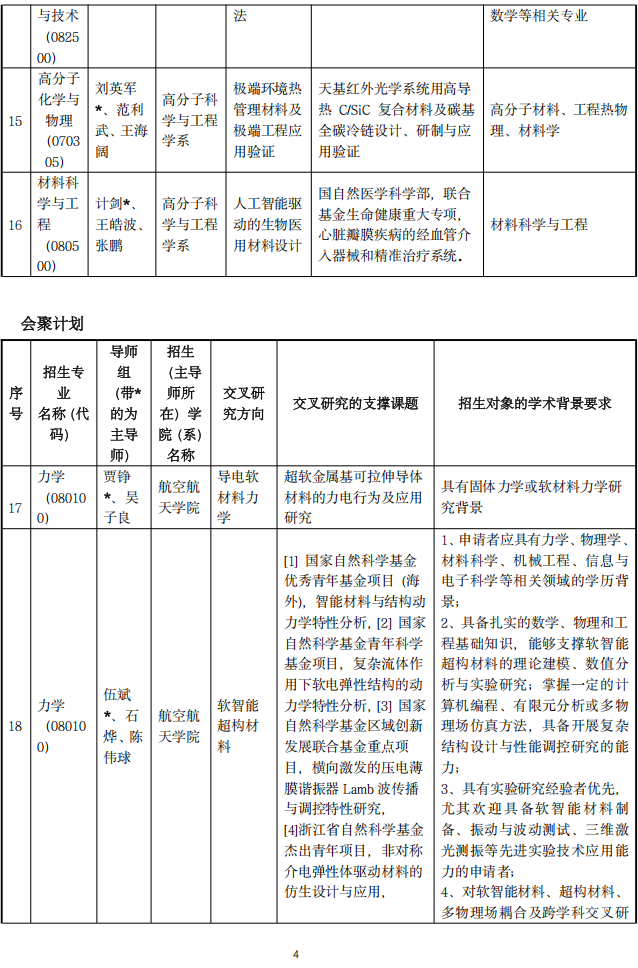 浙江大学2027年“工学+X”多学科交叉人才培养卓越中心博士研究生培养专项计划招生简章