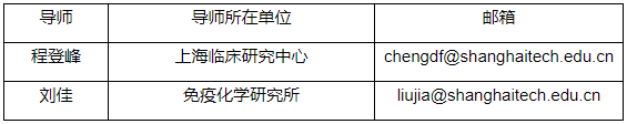 上海科技大学2026年非全日制生物与医药工程类专业学位博士报名通知