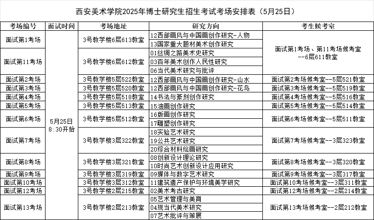 西安美术学院2025年博士研究生招生考试考场安排表