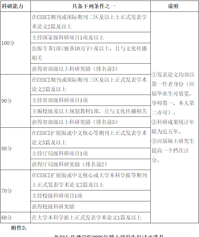 安徽师范大学新闻与传播学院2026年博士研究生申请审核制选拔方案和实施细则