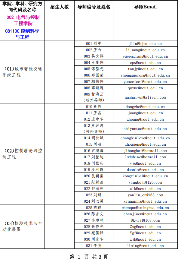 北方工业大学2025年博士研究生考试招生学科专业目录