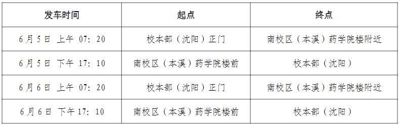 沈阳药科大学2024年博士研究生入学考试安排(更新各学院复试考核实施细则)