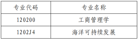 中国海洋大学管理学院2026年申请考核制招生工作实施细则