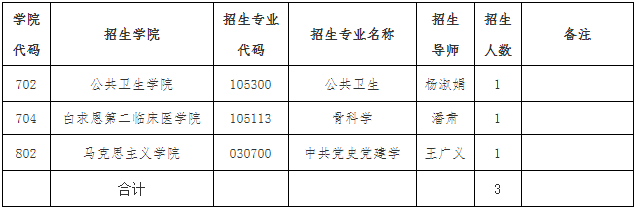 吉林大学2026年对口支援西部高校专项计划博士研究生招生简章