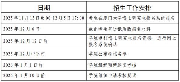 厦门大学外文学院2026年博士研究生“申请-考核”选拔办法