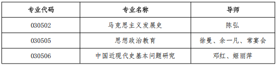 南开大学2026年高校思想政治理论课教师在职攻读马克思主义理论博士学位专项计划招生简章