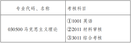 西南大学2026年高校思想政治理论课教师在职攻读马克思主义理论博士学位专项计划招生简章