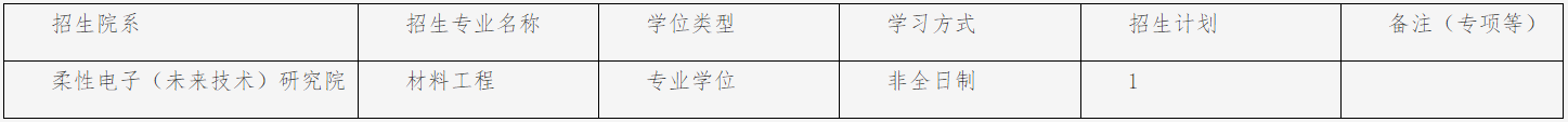 厦门大学柔性电子（未来技术）研究院2026年非全日制博士研究生“申请-考核”选拔办法