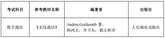 信息与通信工程学科