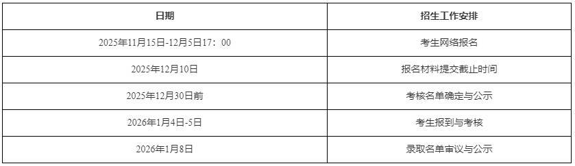 厦门大学生命科学院2026年博士研究生申请考核选拔办法