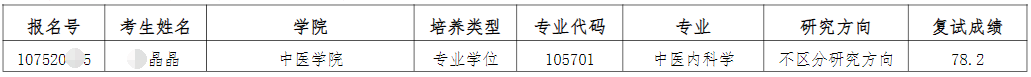 宁夏医科大学2025年博士研究生招生申请考核制拟录取考生名单递补公示
