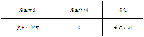 西南大学发育生物学与再生医学研究中心2026年博士研究生招生综合考核实施细则